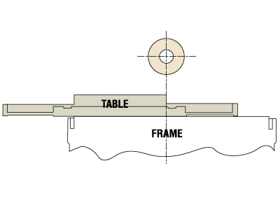 Table Frame Design 